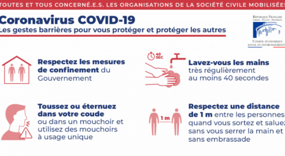 Covid-19 : les mesures prises pour lutter contre la propagation du virus  